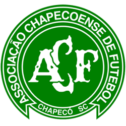 Videos recientes de la barra brava Barra da Chape y hinchada del club de fútbol Chapecoense de Brasil