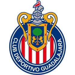 Fanatica recientes de la barra brava La Irreverente y hinchada del club de fútbol Chivas Guadalajara de México