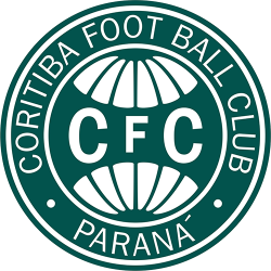 Historia de la barra brava Curva 1909 y hinchada del club de fútbol Coritiba de Brasil
