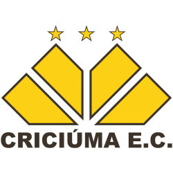Trapos recientes de la barra brava Os Tigres y hinchada del club de fútbol Criciúma de Brasil