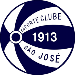Links de la barra brava Os Farrapos y hinchada del club de fútbol São José de Brasil