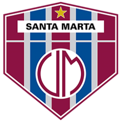 Trapos recientes de la barra brava Garra Samaria Norte y hinchada del club de fútbol Unión Magdalena de Colombia