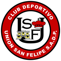 Fanatica recientes de la barra brava Los del Valle y hinchada del club de fútbol Unión San Felipe de Chile