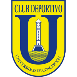 Trapos de la barra brava Los del Foro y hinchada del club de fútbol Universidad de Concepción de Chile
