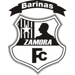 Trapos de la barra brava La Burra Brava y hinchada del club de fútbol Zamora de Venezuela