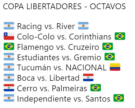 Copa Libertadores 2018 - Octavos de Final 